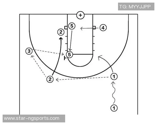 今年运动数据重庆足球队盯防战术解析与实战应用的深度剖析